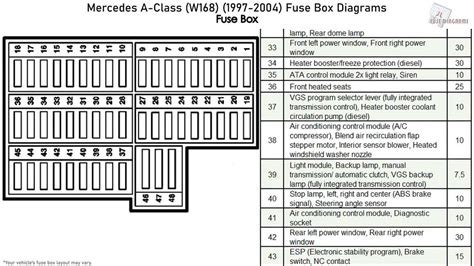 battery junction fuse box for 2004 mercedes s500|mercedes s500 battery junction block.